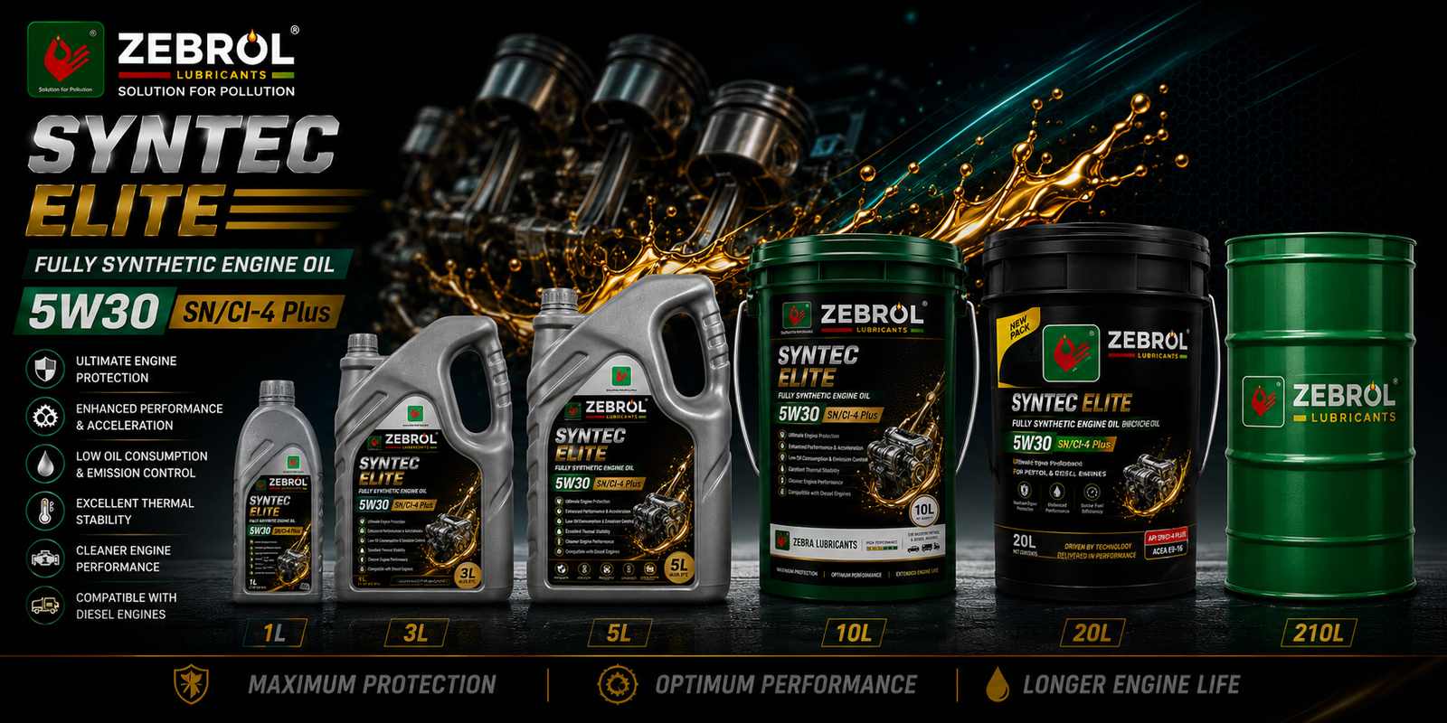 ZEBROL Syntec Elite - 5W30 SN/CI-4 Plus
