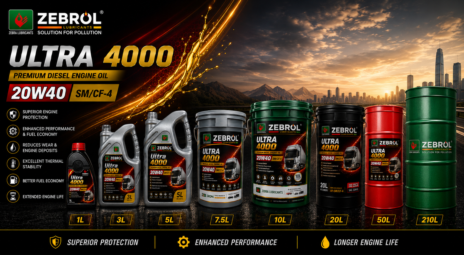 ZEBROL Ultra 4000 - 20W40 SM/CF-4