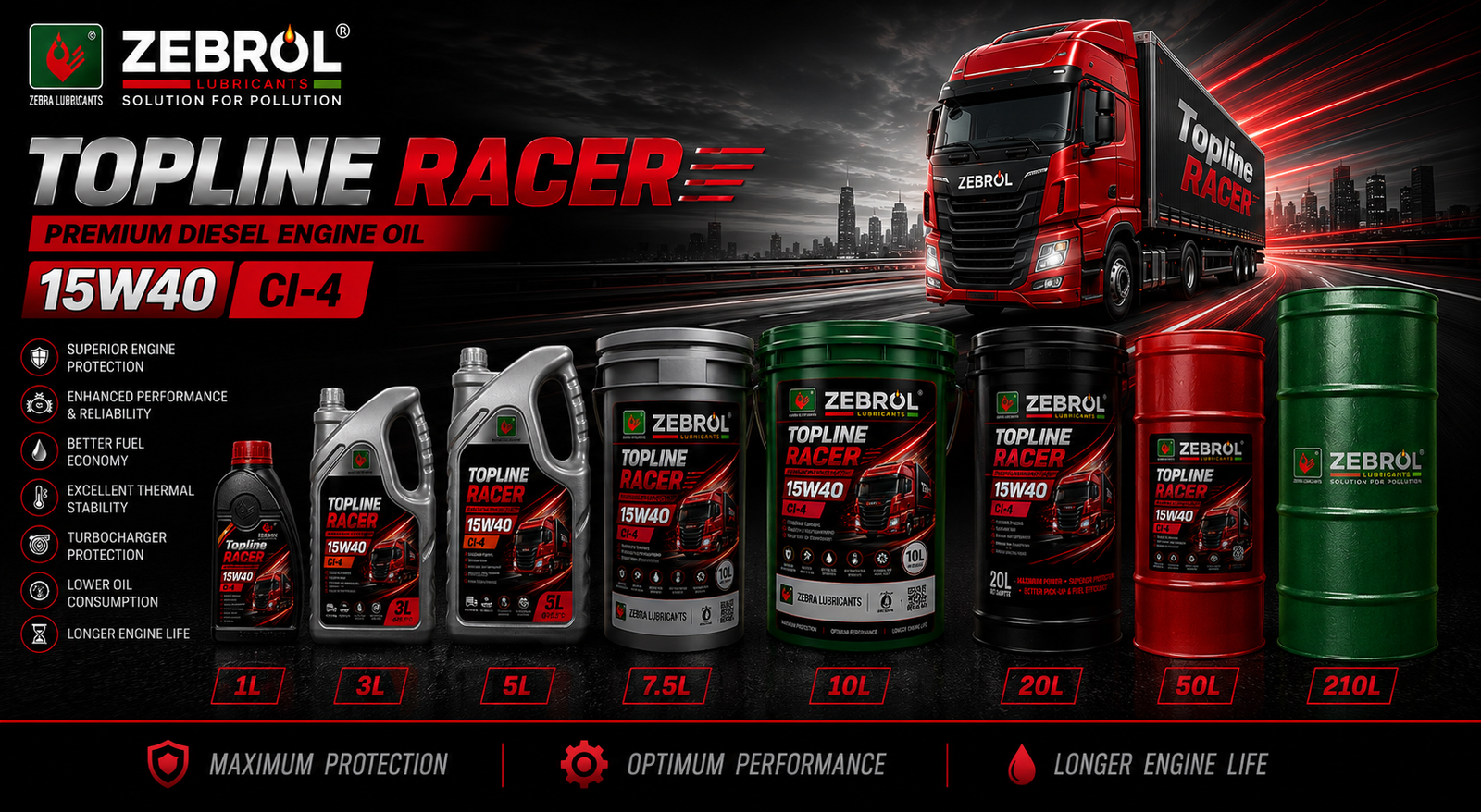 ZEBROL Topline Racer - 15W40 CI-4